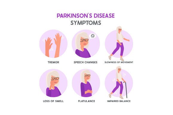 Crafts Meets Medical: Parkinson’s Chart Review